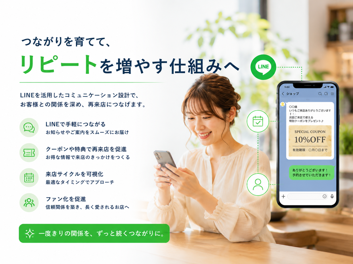 リピート改善の記事イメージ